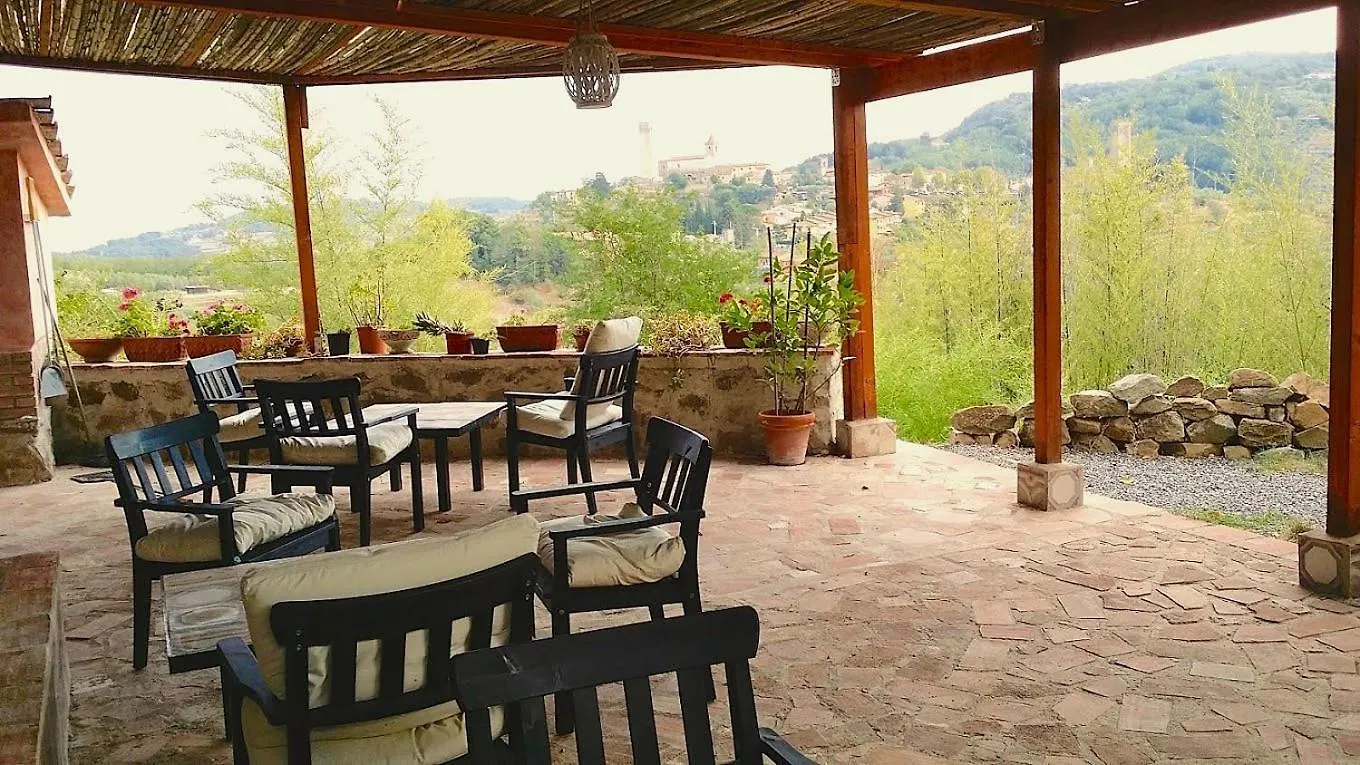 ファームステイ Agriturismo I Pitti Serravalle Pistoiese
