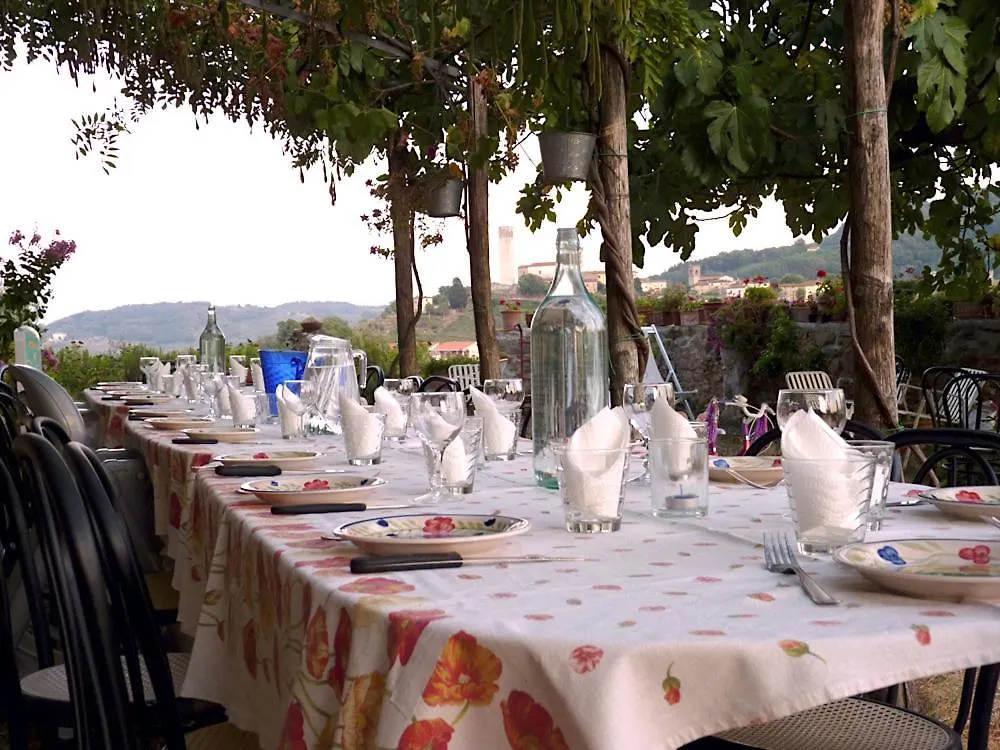 Agriturismo I Pitti Serravalle Pistoiese Ιταλία
