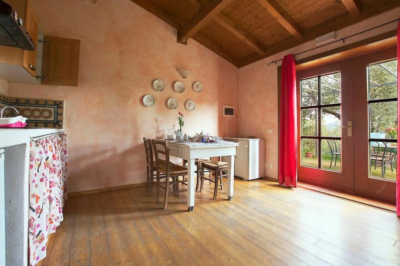 Agriturismo I Pitti Serravalle Pistoiese 0*,